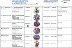 Liste des des bases hélicos de la Sécurité civile