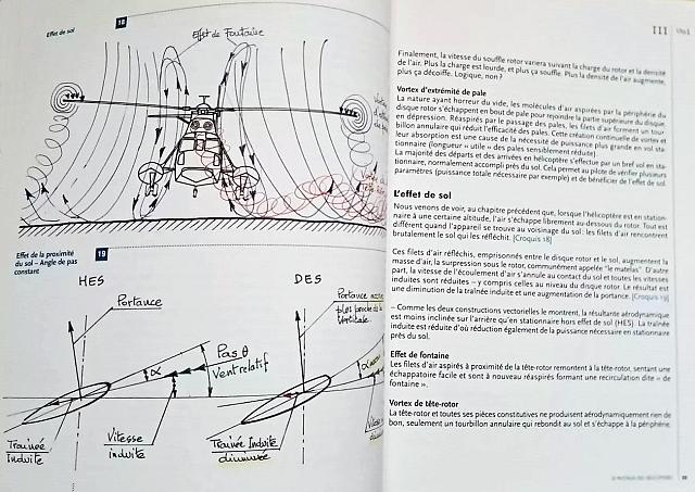 Extrait du livre "Le Pilotage des hélicoptères" de Georges DOAT - Editions ALTIPRESSE