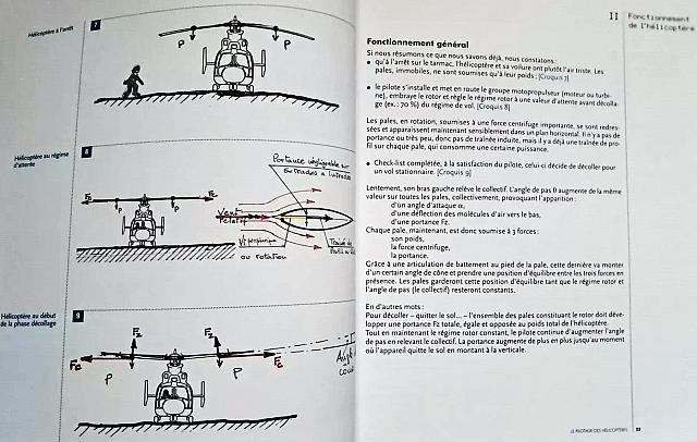 Extrait du livre "Le Pilotage des hélicoptères" de Georges DOAT - Editions ALTIPRESSE