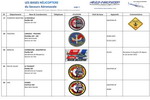 Liste des bases hélicos de l'Aéronavale : service publique SAR