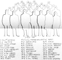 Cliquez pour agrandir le document - document Famille RIGAUX